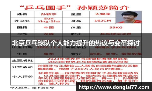 北京乒乓球队个人能力提升的热议与变革探讨